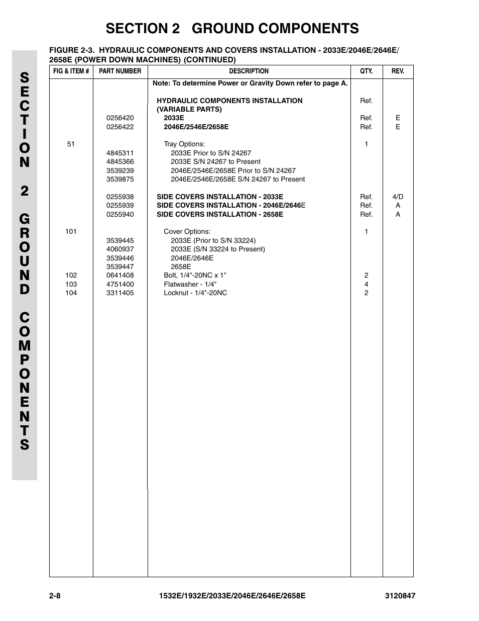JLG 2658E Parts Manual User Manual | Page 58 / 244