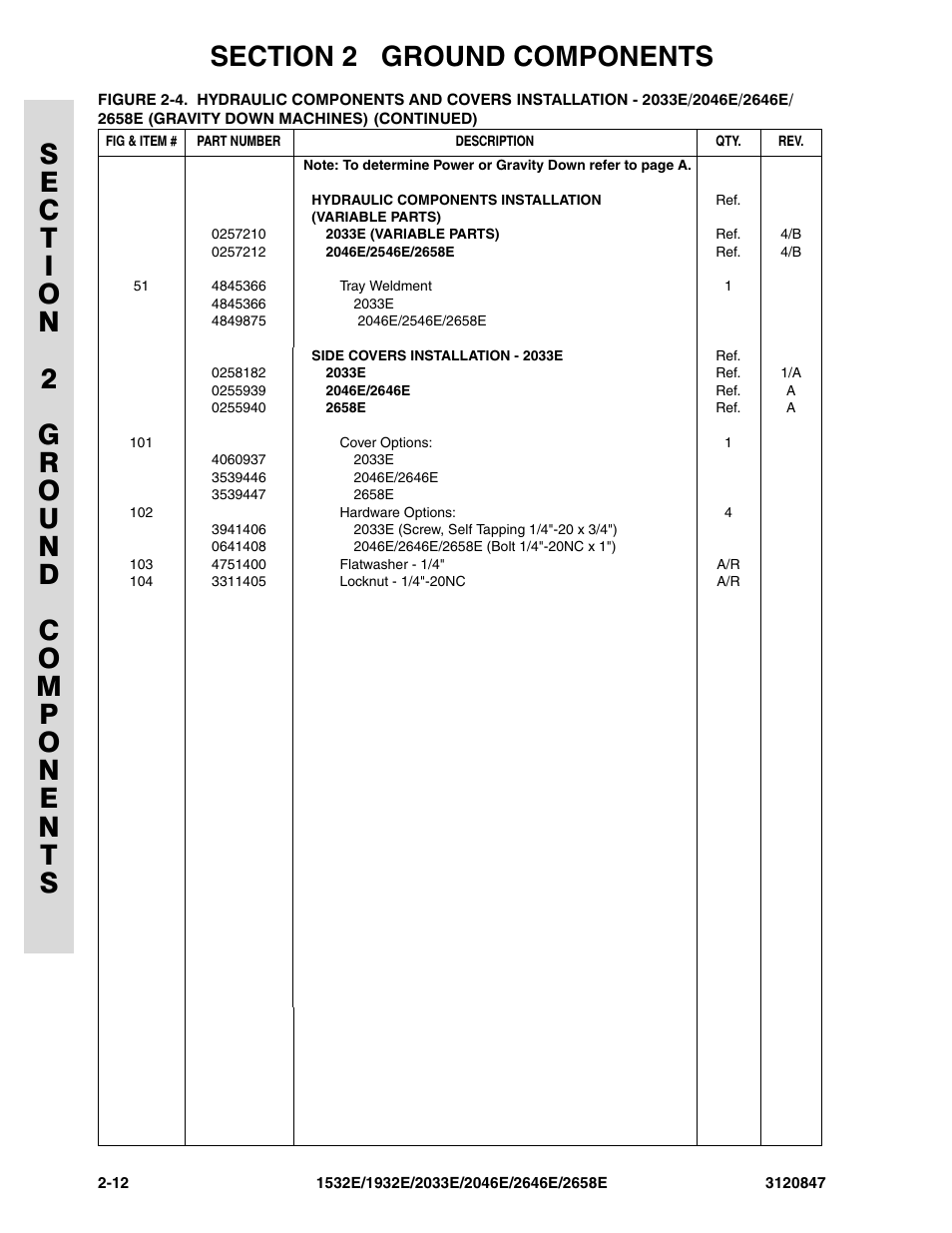 JLG 2658E Parts Manual User Manual | Page 62 / 244