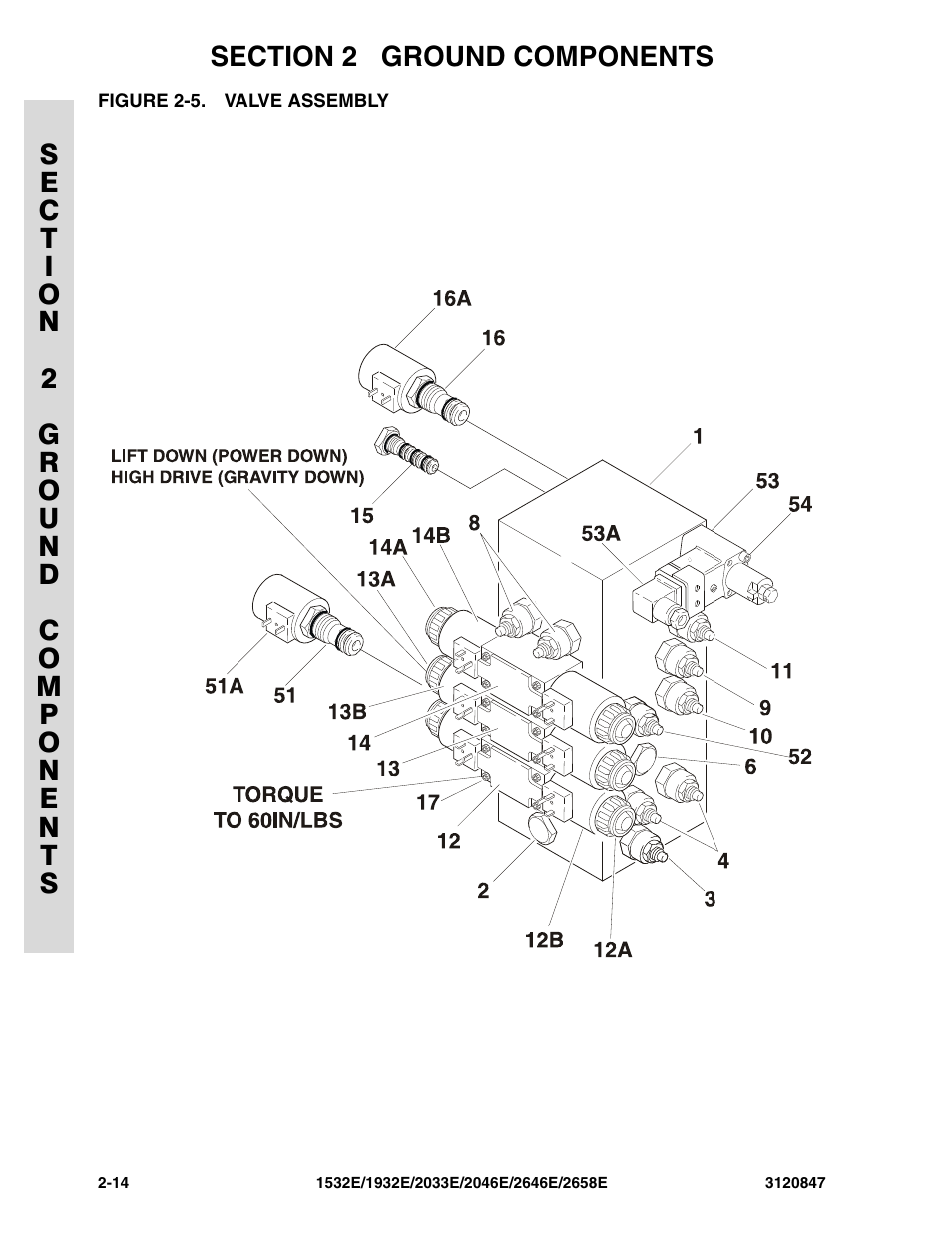 Figure 2-5. valve assembly, Valve assembly -14 | JLG 2658E Parts Manual User Manual | Page 64 / 244