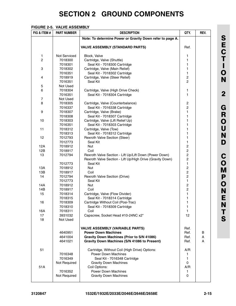 JLG 2658E Parts Manual User Manual | Page 65 / 244