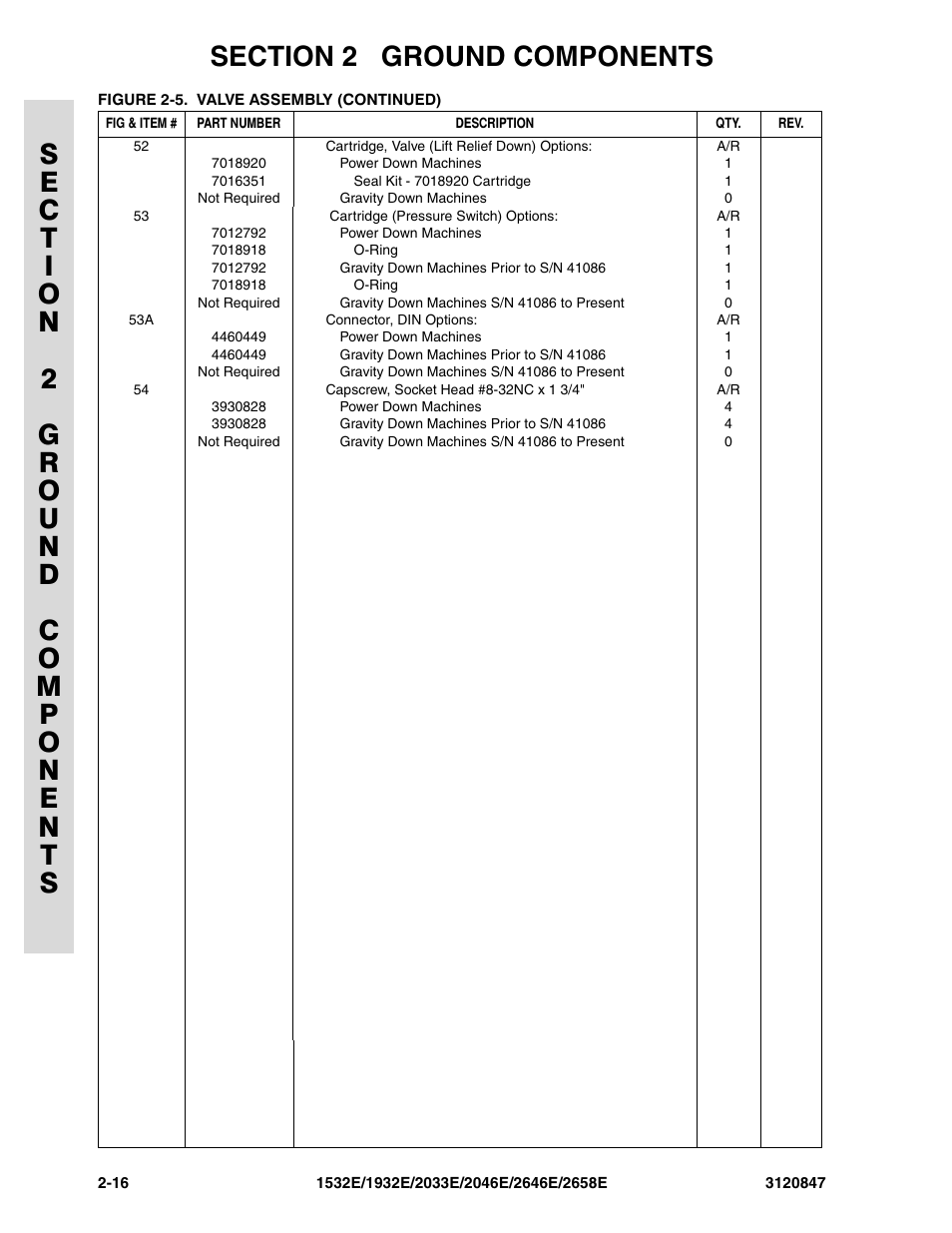 JLG 2658E Parts Manual User Manual | Page 66 / 244