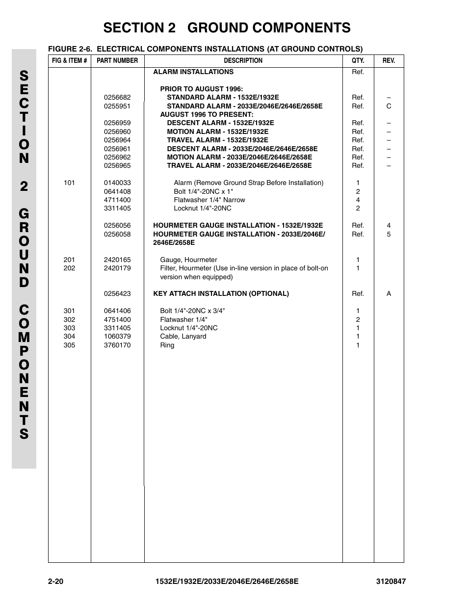 JLG 2658E Parts Manual User Manual | Page 70 / 244