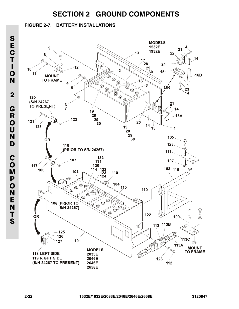 Figure 2-7. battery installations, Battery installations -22 | JLG 2658E Parts Manual User Manual | Page 72 / 244