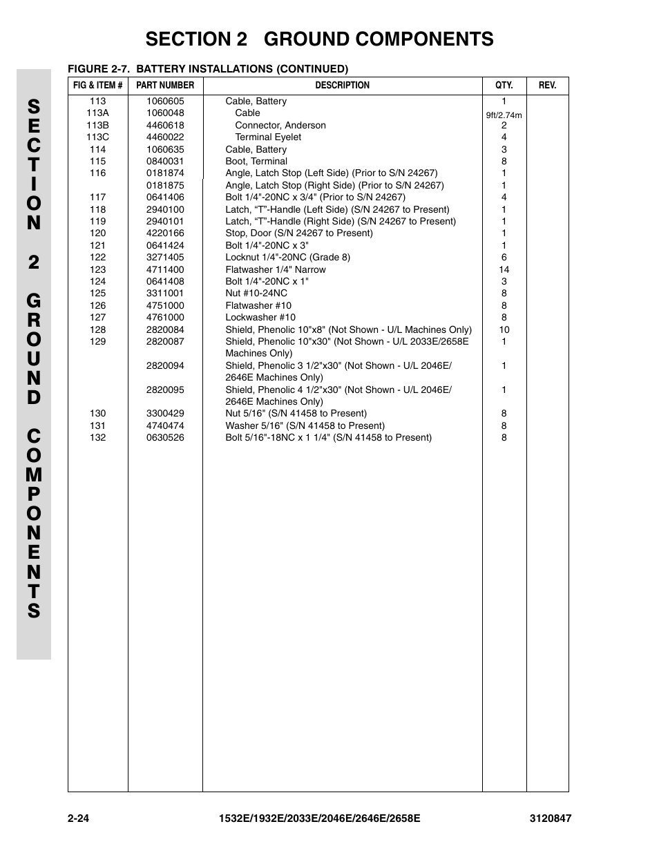 JLG 2658E Parts Manual User Manual | Page 74 / 244