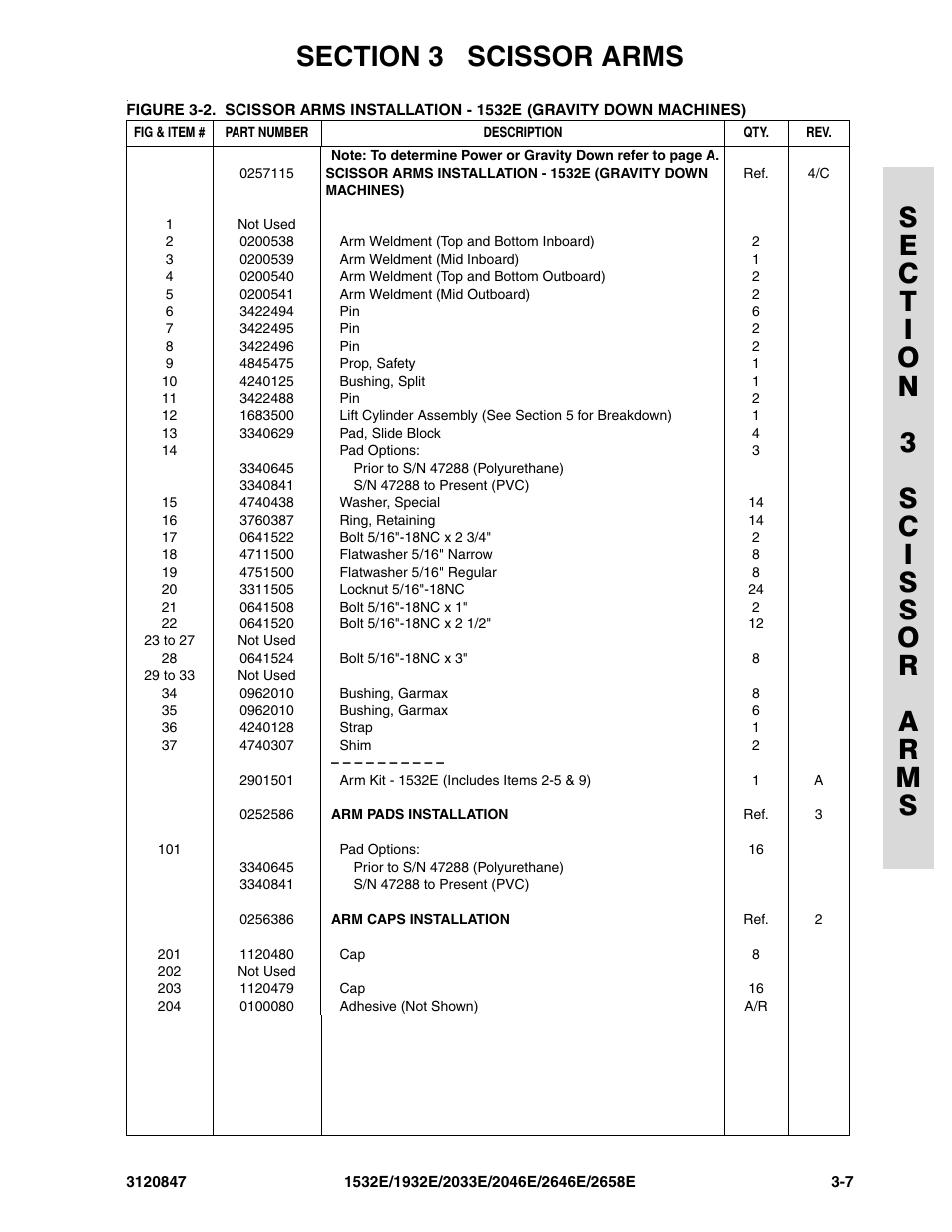 JLG 2658E Parts Manual User Manual | Page 81 / 244