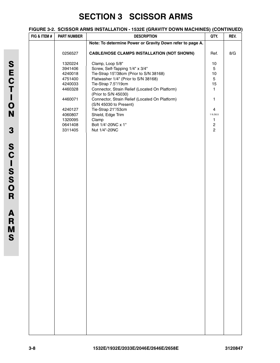 JLG 2658E Parts Manual User Manual | Page 82 / 244