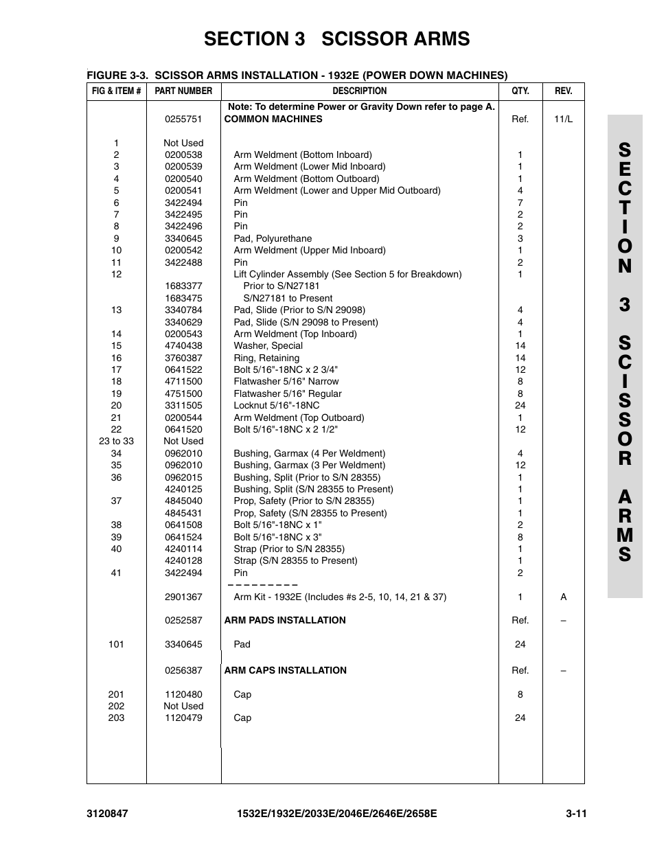 JLG 2658E Parts Manual User Manual | Page 85 / 244
