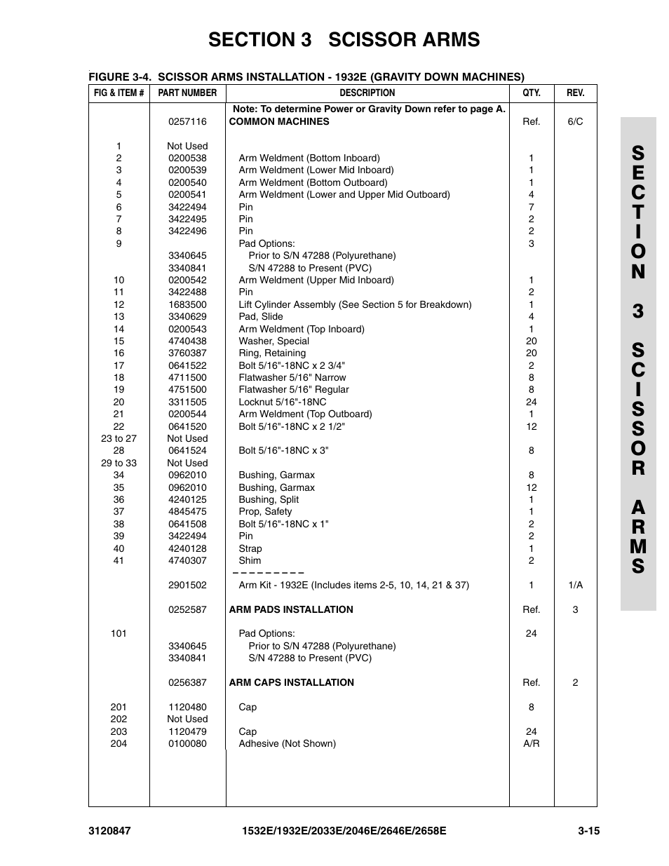 JLG 2658E Parts Manual User Manual | Page 89 / 244