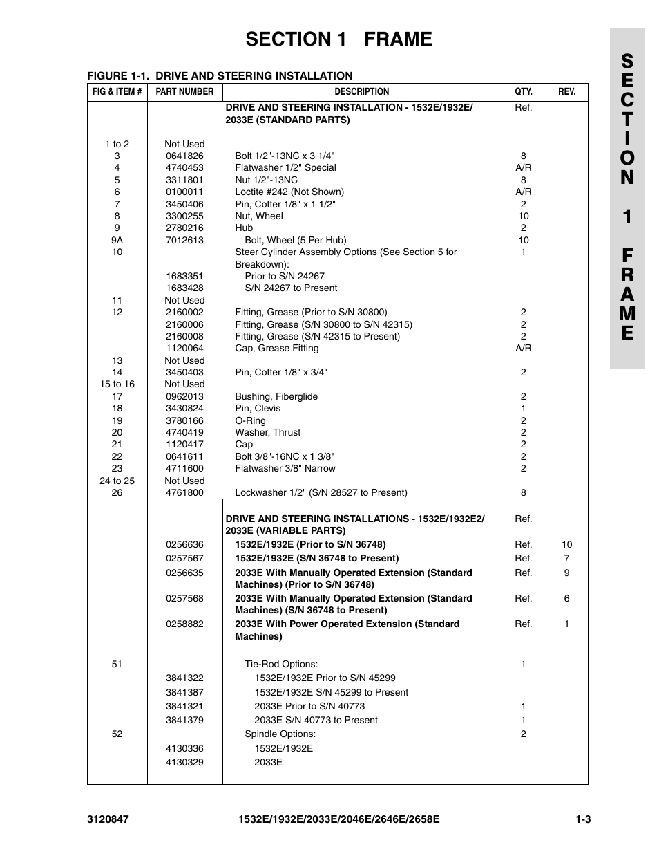 JLG 2658E Parts Manual User Manual | Page 9 / 244