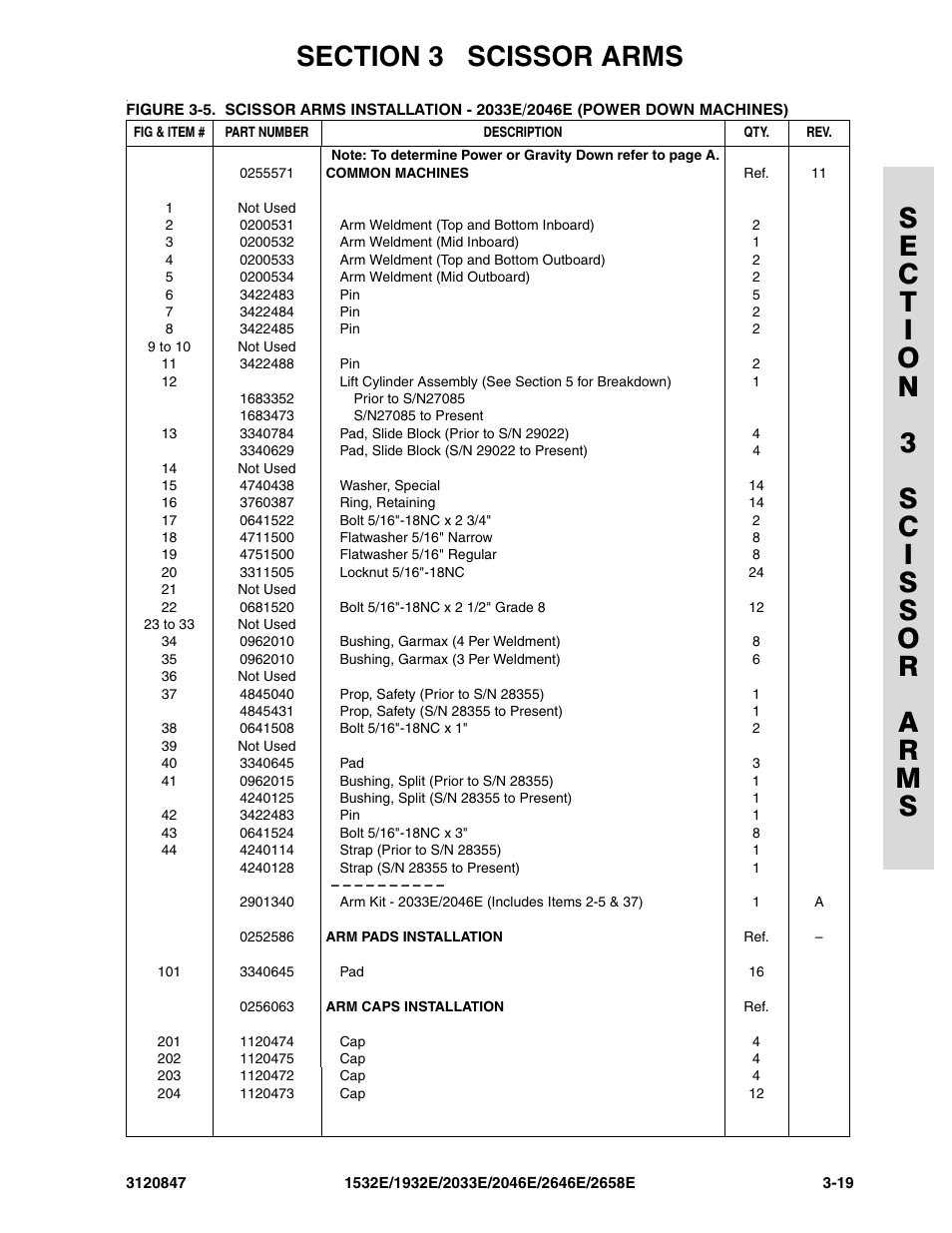 JLG 2658E Parts Manual User Manual | Page 93 / 244
