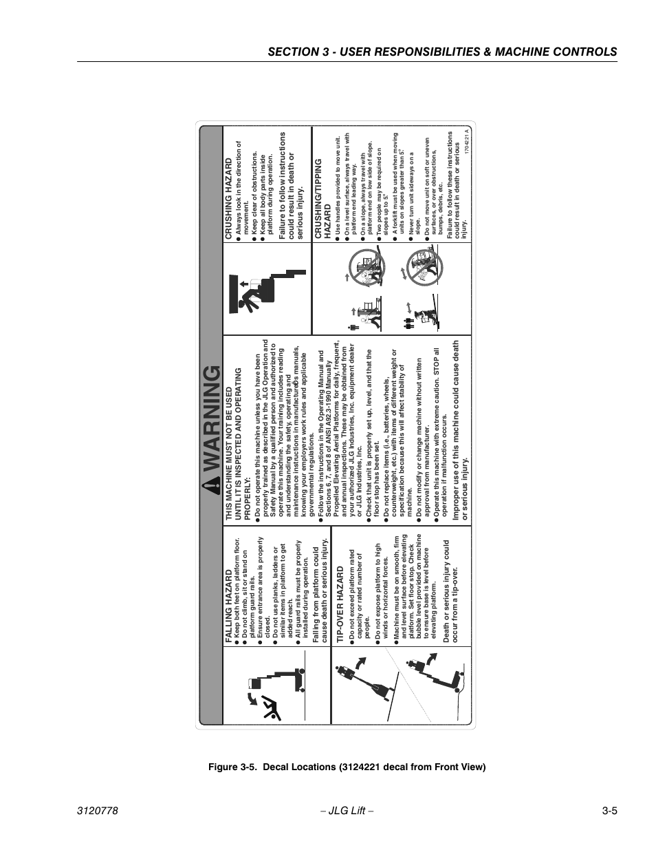 Decal locations (3124221 decal from front view) -5, Warning | JLG 15ELI Operator Manual User Manual | Page 31 / 50