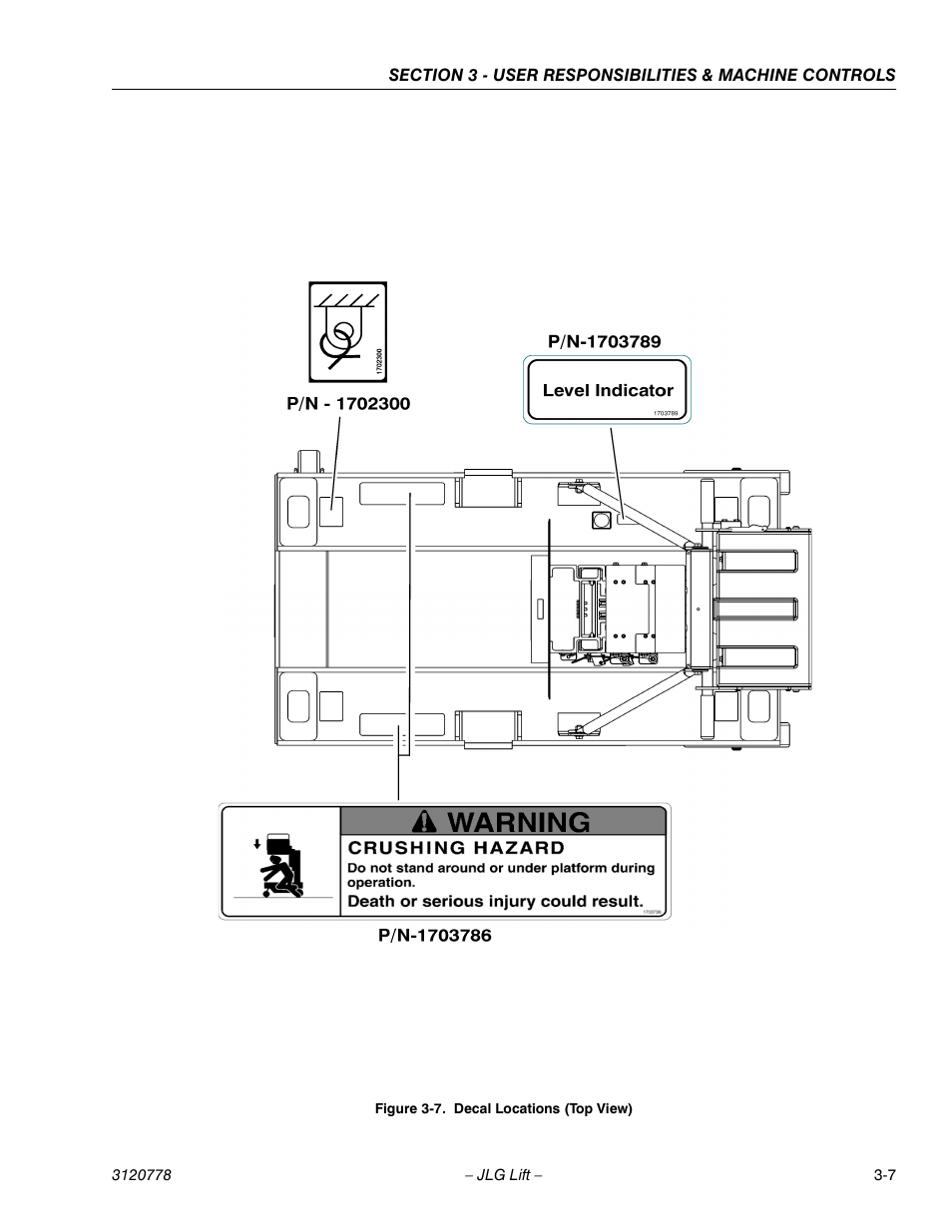 Decal locations (top view) -7 | JLG 15ELI Operator Manual User Manual | Page 33 / 50