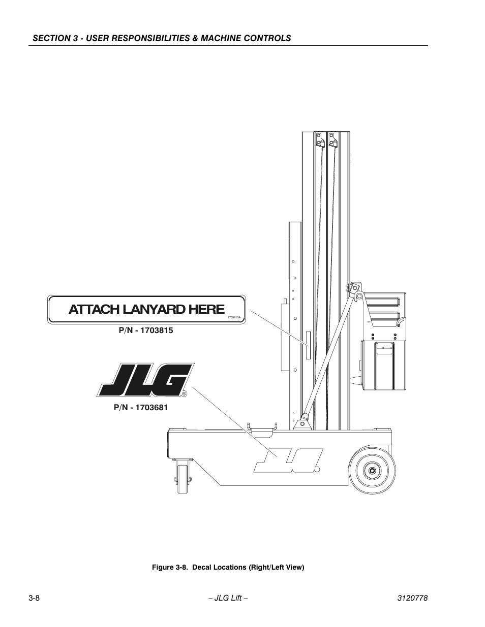 Decal locations (right/left view) -8, Attach lanyard here | JLG 15ELI Operator Manual User Manual | Page 34 / 50