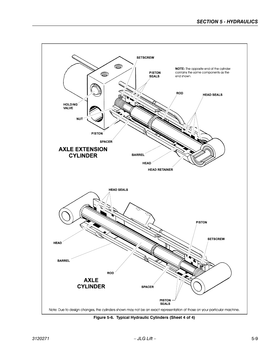 JLG 80HX_HX+6_HXER ANSI Service Manual User Manual | Page 101 / 176