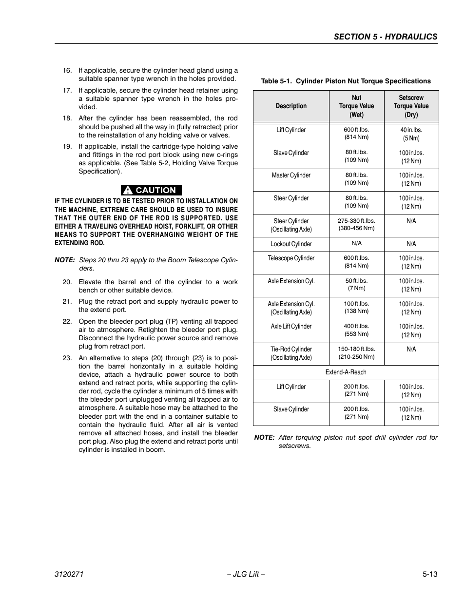 JLG 80HX_HX+6_HXER ANSI Service Manual User Manual | Page 105 / 176