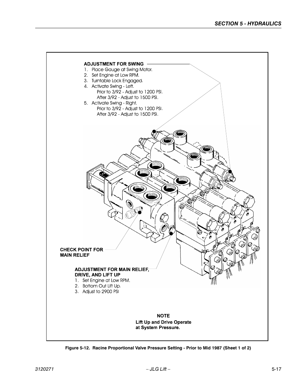 JLG 80HX_HX+6_HXER ANSI Service Manual User Manual | Page 109 / 176