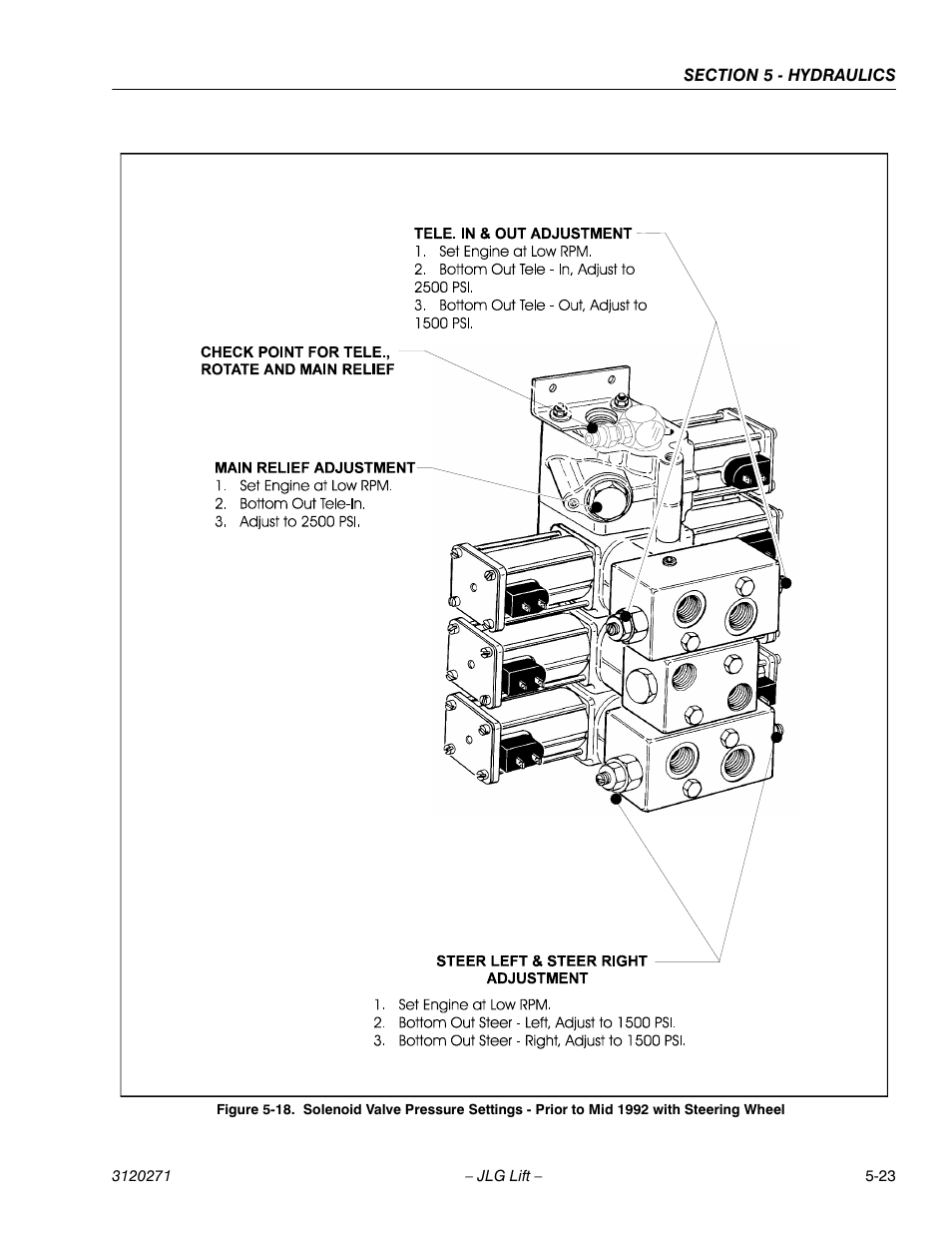 JLG 80HX_HX+6_HXER ANSI Service Manual User Manual | Page 115 / 176