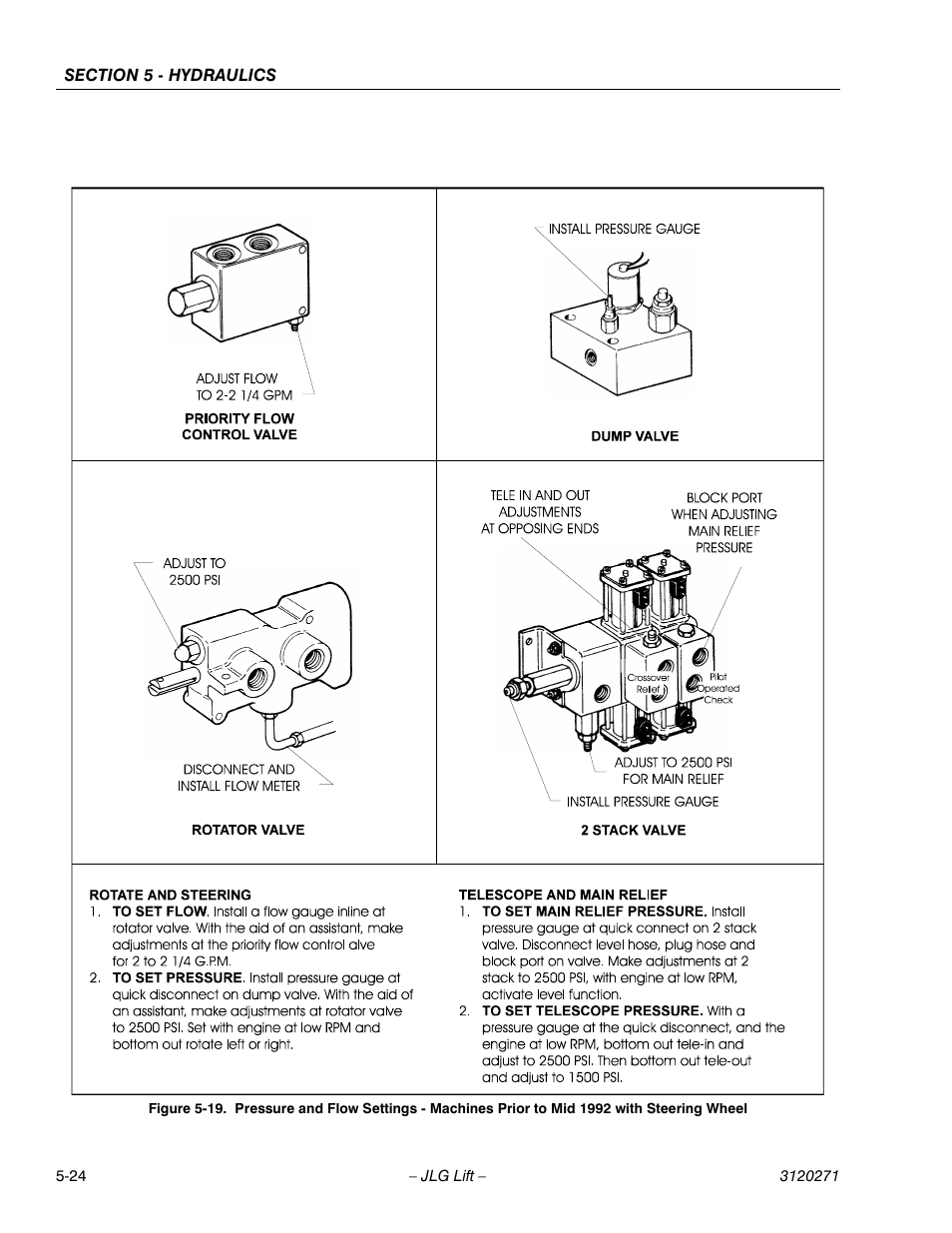 JLG 80HX_HX+6_HXER ANSI Service Manual User Manual | Page 116 / 176