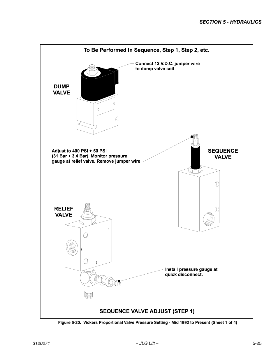 JLG 80HX_HX+6_HXER ANSI Service Manual User Manual | Page 117 / 176