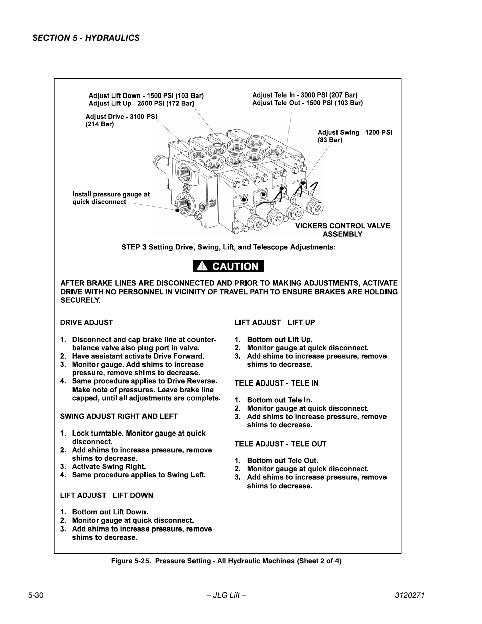 JLG 80HX_HX+6_HXER ANSI Service Manual User Manual | Page 122 / 176