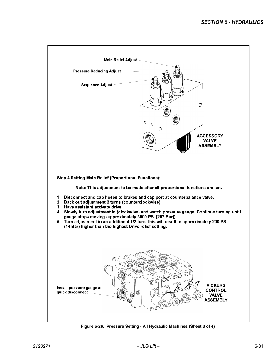 JLG 80HX_HX+6_HXER ANSI Service Manual User Manual | Page 123 / 176