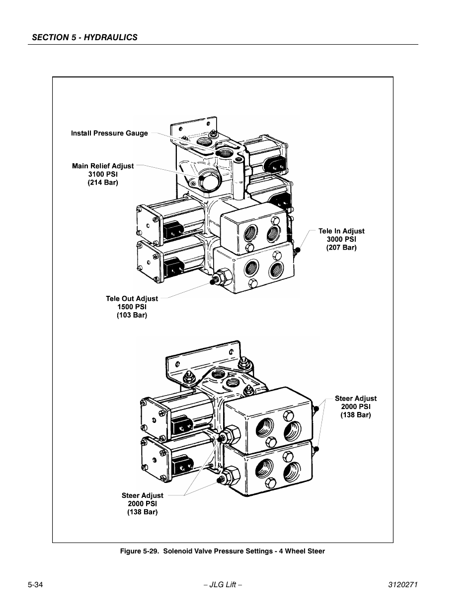 JLG 80HX_HX+6_HXER ANSI Service Manual User Manual | Page 126 / 176