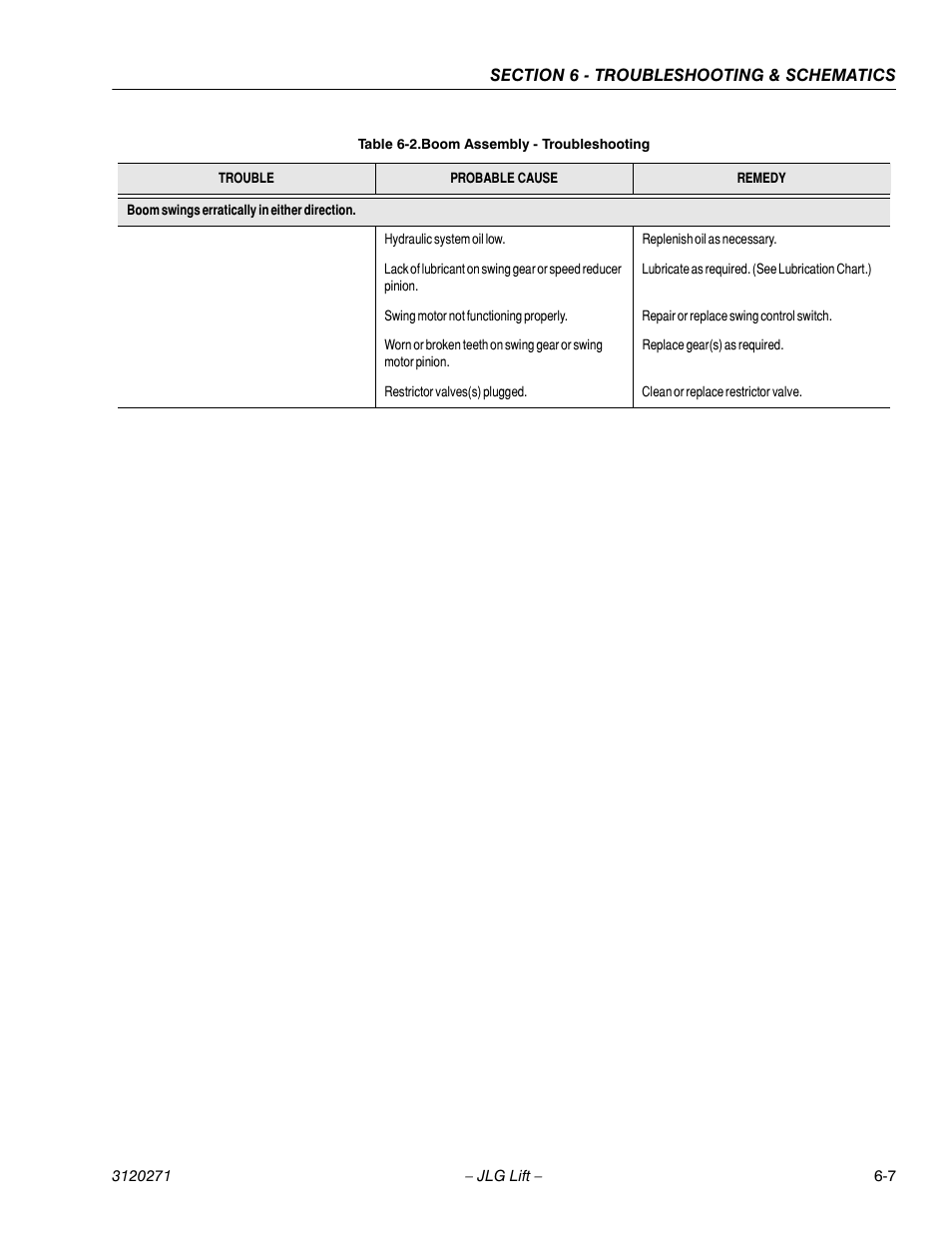 JLG 80HX_HX+6_HXER ANSI Service Manual User Manual | Page 135 / 176