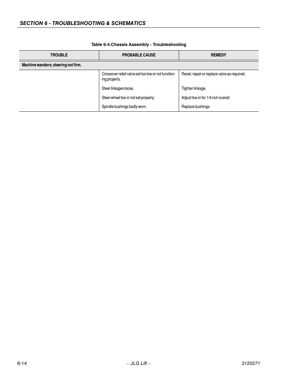 JLG 80HX_HX+6_HXER ANSI Service Manual User Manual | Page 142 / 176