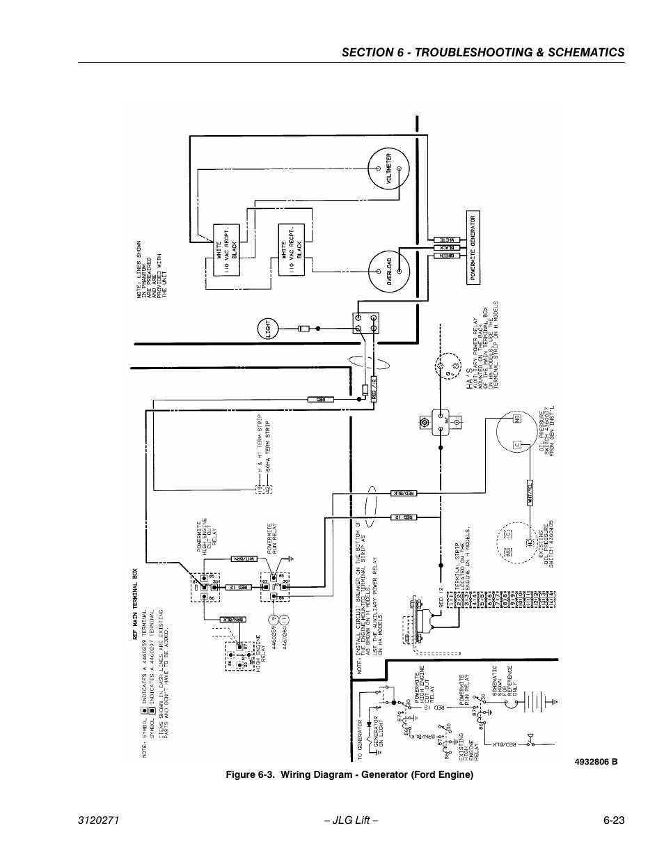 JLG 80HX_HX+6_HXER ANSI Service Manual User Manual | Page 151 / 176