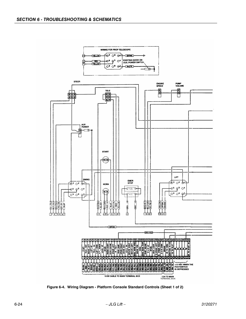 JLG 80HX_HX+6_HXER ANSI Service Manual User Manual | Page 152 / 176