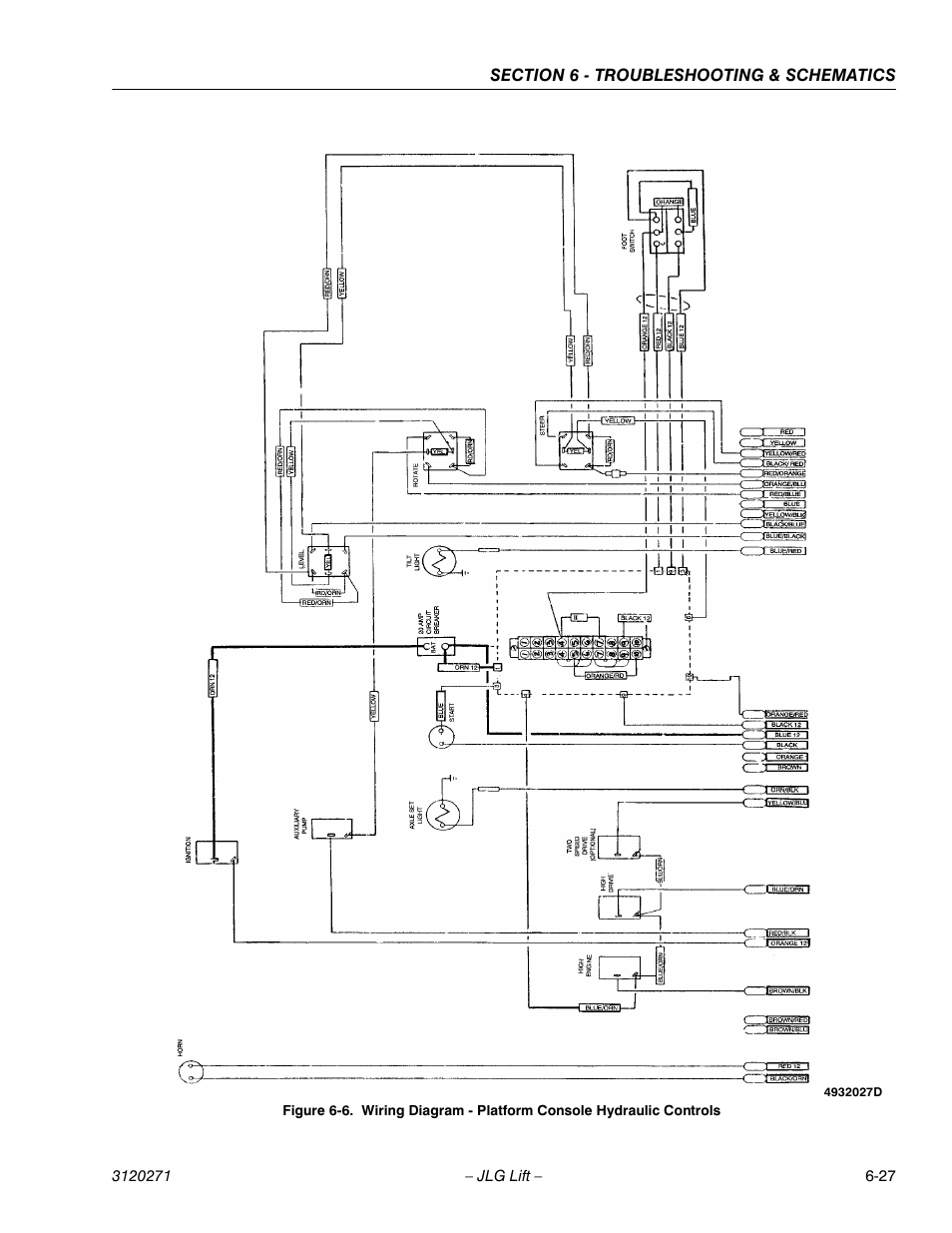 JLG 80HX_HX+6_HXER ANSI Service Manual User Manual | Page 155 / 176