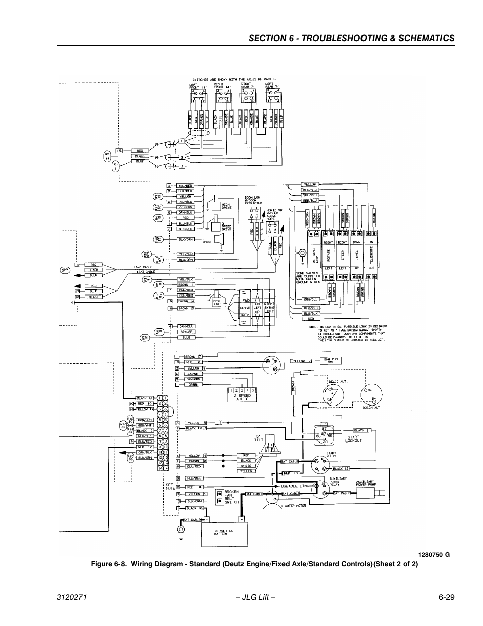 JLG 80HX_HX+6_HXER ANSI Service Manual User Manual | Page 157 / 176