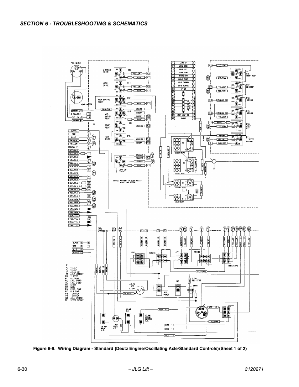 JLG 80HX_HX+6_HXER ANSI Service Manual User Manual | Page 158 / 176