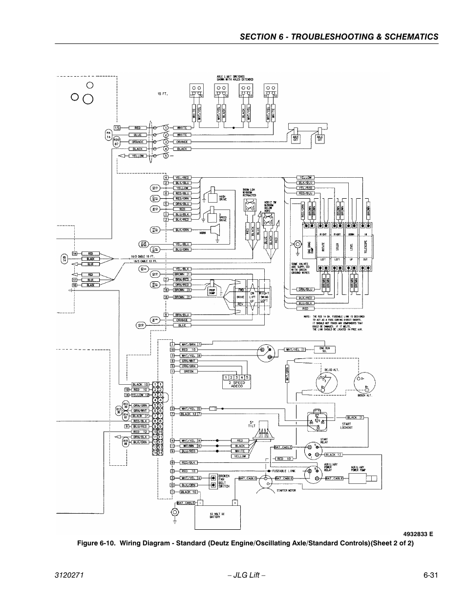 JLG 80HX_HX+6_HXER ANSI Service Manual User Manual | Page 159 / 176