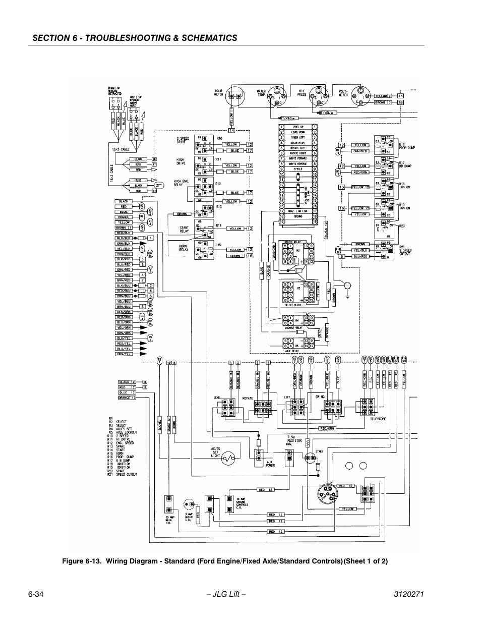 JLG 80HX_HX+6_HXER ANSI Service Manual User Manual | Page 162 / 176