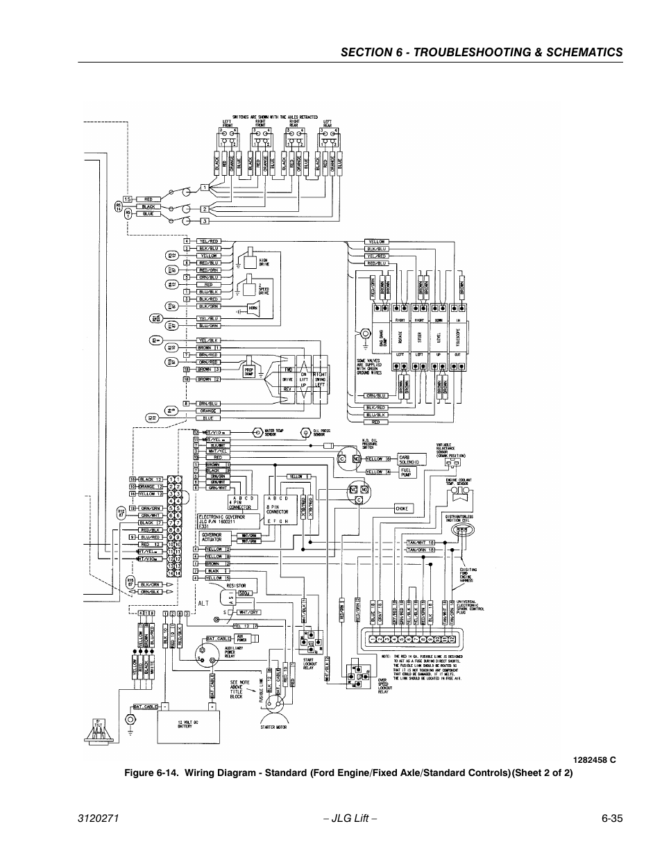 JLG 80HX_HX+6_HXER ANSI Service Manual User Manual | Page 163 / 176