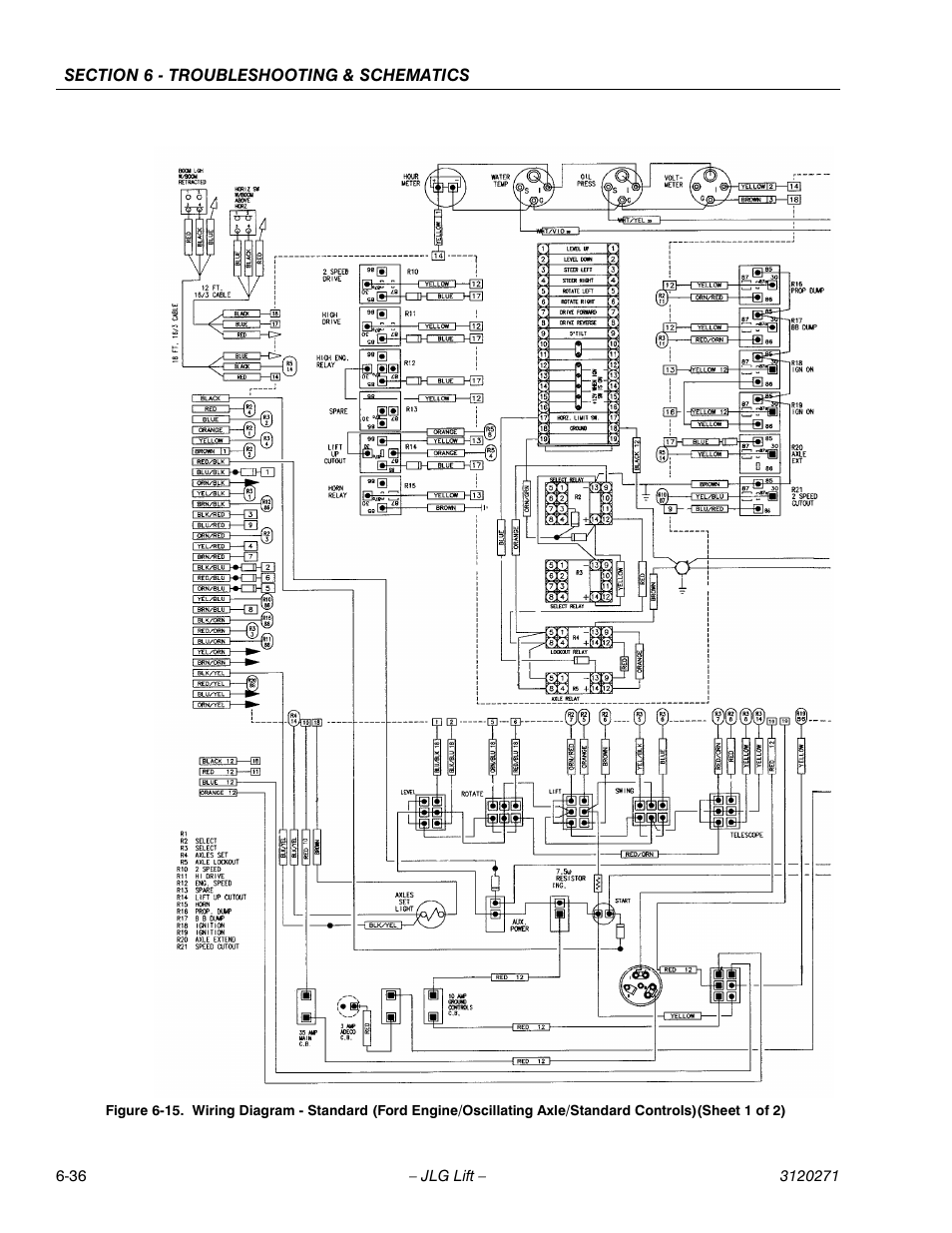JLG 80HX_HX+6_HXER ANSI Service Manual User Manual | Page 164 / 176