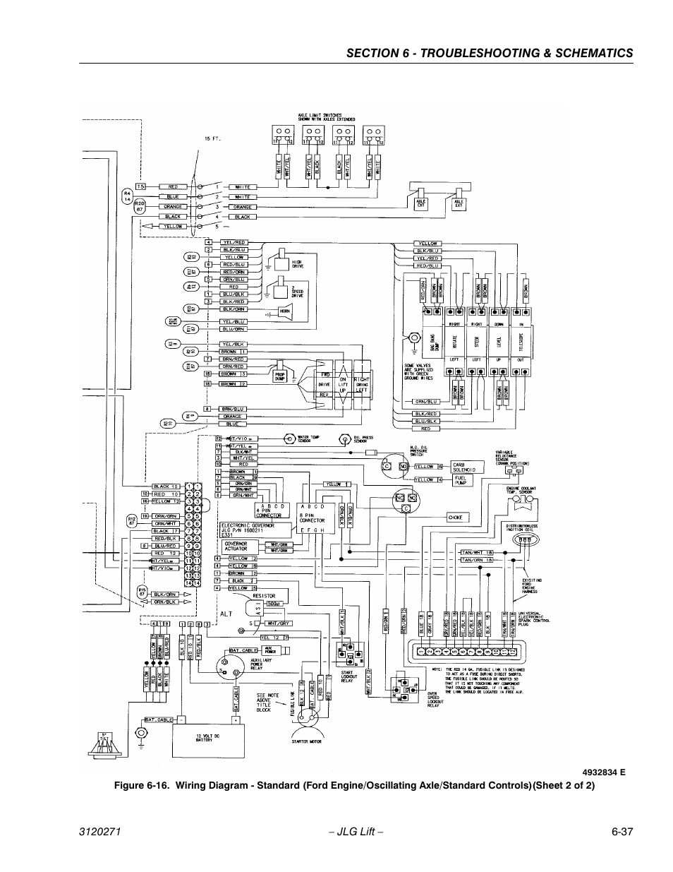 JLG 80HX_HX+6_HXER ANSI Service Manual User Manual | Page 165 / 176