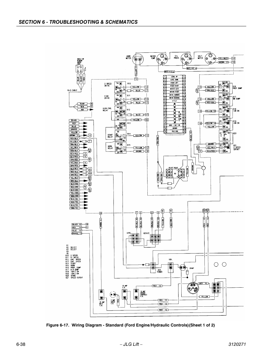 JLG 80HX_HX+6_HXER ANSI Service Manual User Manual | Page 166 / 176