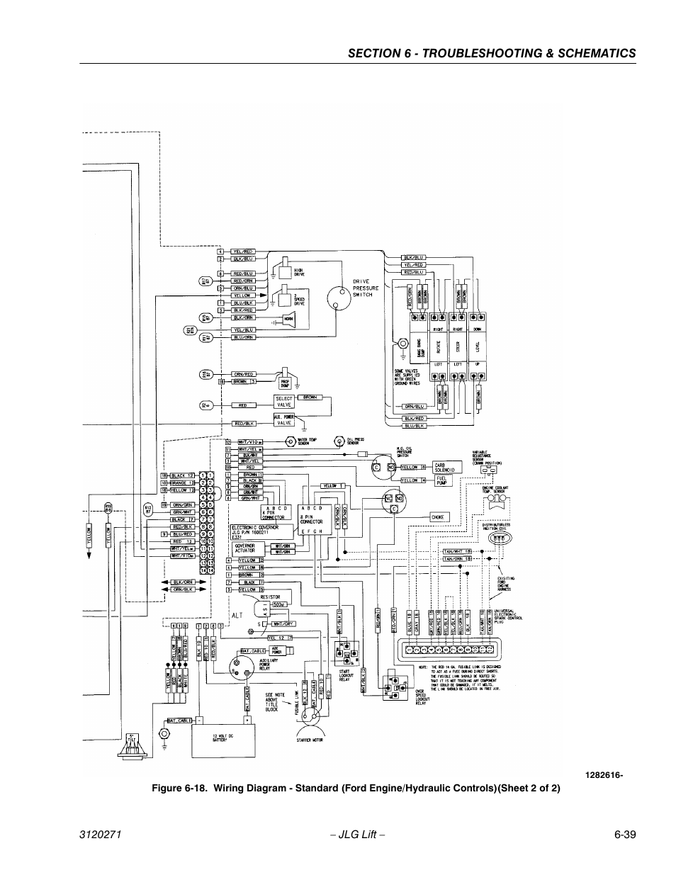 JLG 80HX_HX+6_HXER ANSI Service Manual User Manual | Page 167 / 176