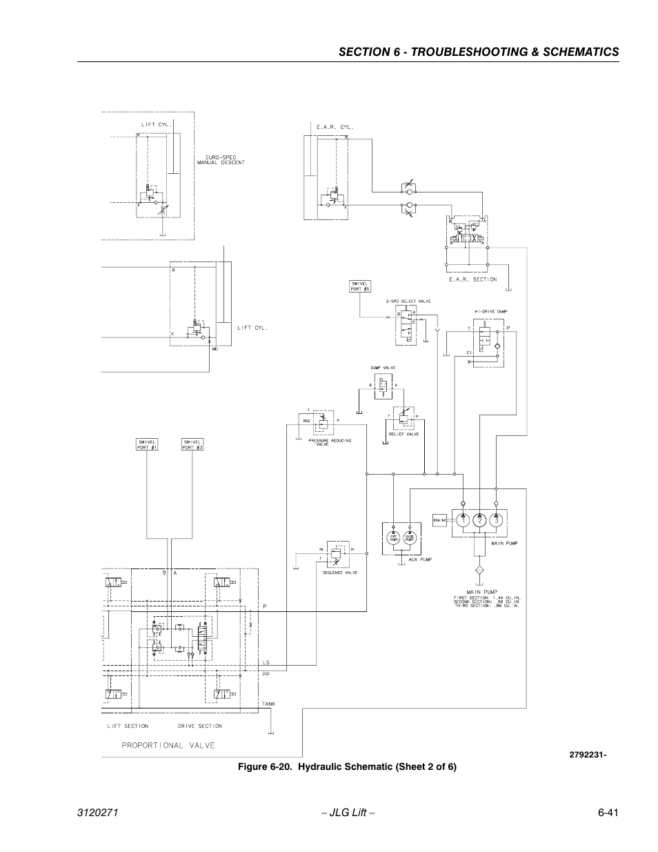 JLG 80HX_HX+6_HXER ANSI Service Manual User Manual | Page 169 / 176