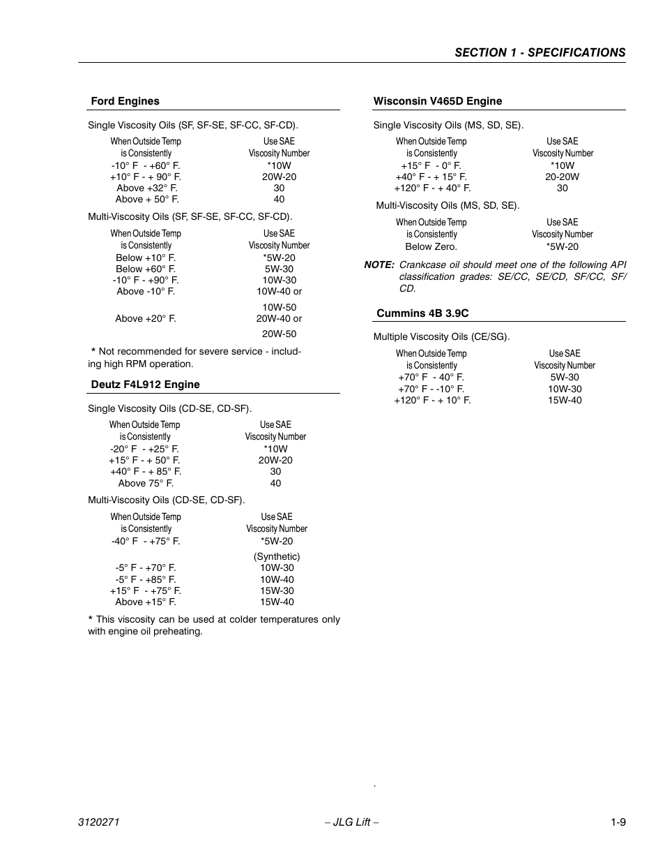 JLG 80HX_HX+6_HXER ANSI Service Manual User Manual | Page 21 / 176