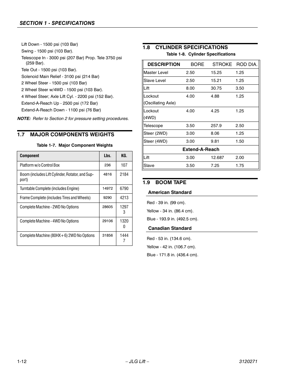 JLG 80HX_HX+6_HXER ANSI Service Manual User Manual | Page 24 / 176