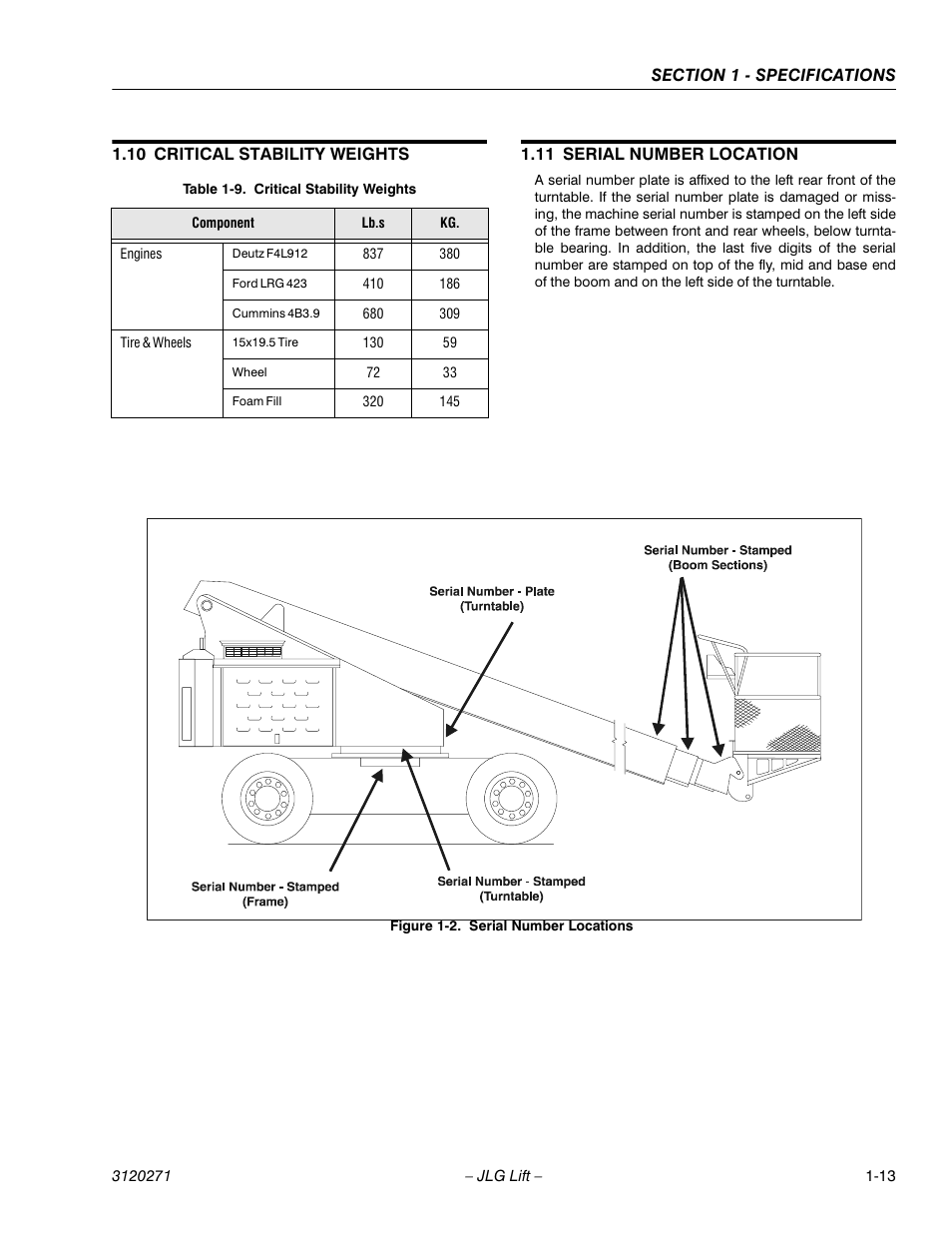 JLG 80HX_HX+6_HXER ANSI Service Manual User Manual | Page 25 / 176