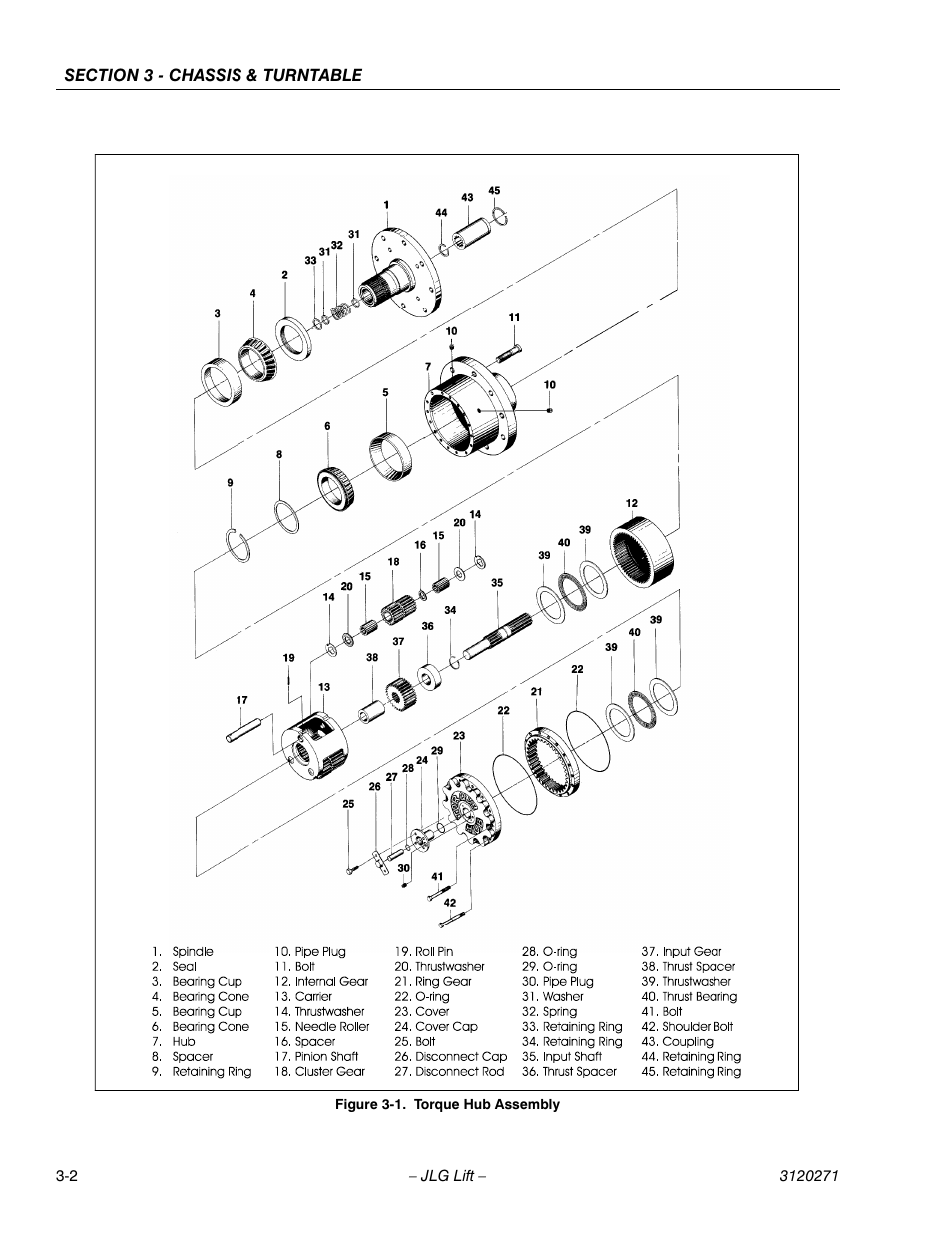 JLG 80HX_HX+6_HXER ANSI Service Manual User Manual | Page 40 / 176