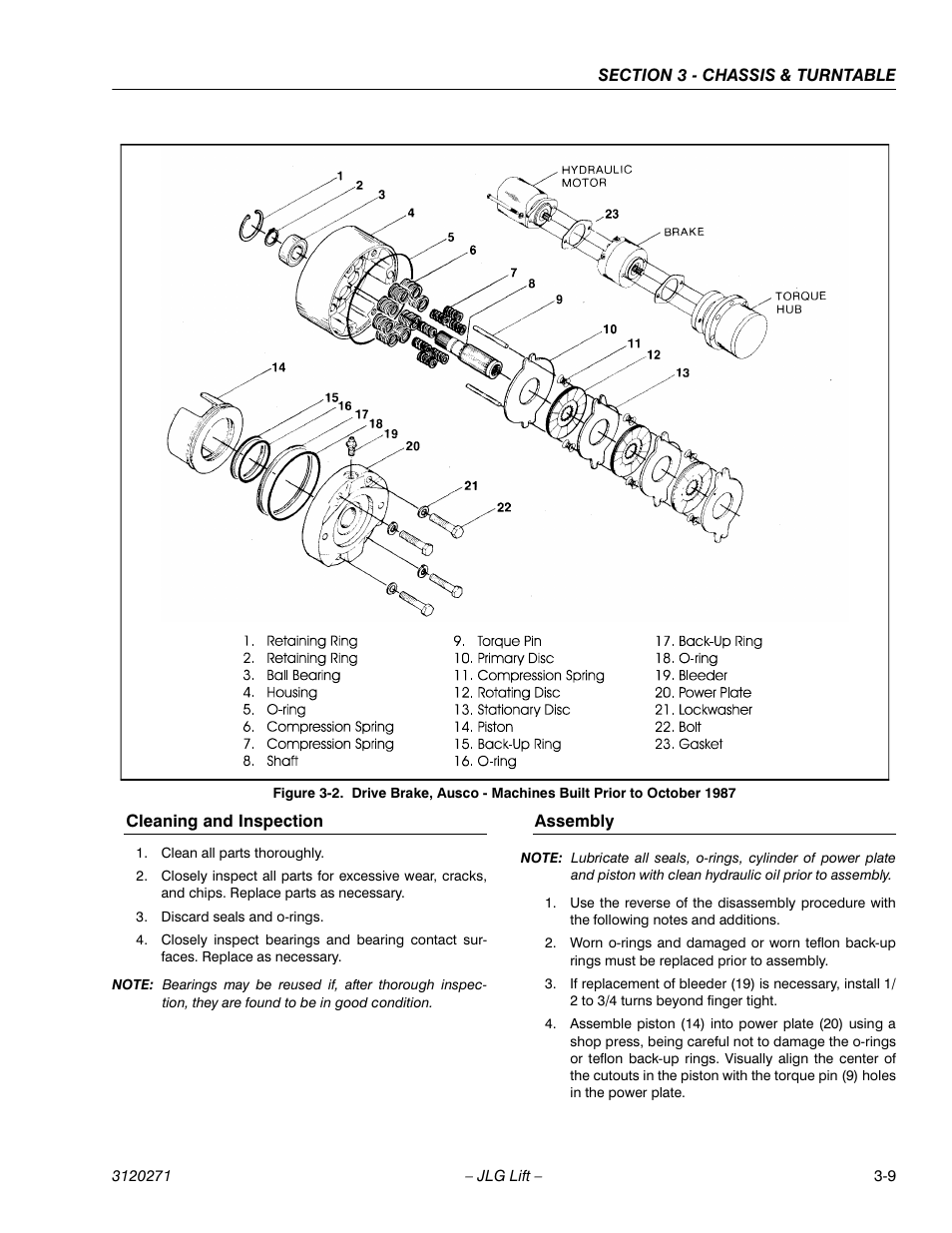 JLG 80HX_HX+6_HXER ANSI Service Manual User Manual | Page 47 / 176