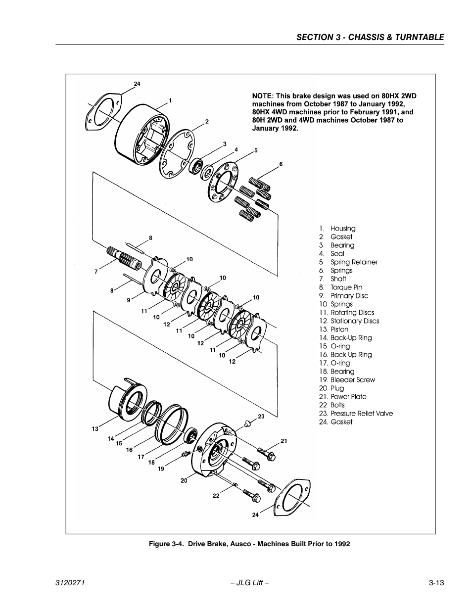 JLG 80HX_HX+6_HXER ANSI Service Manual User Manual | Page 51 / 176