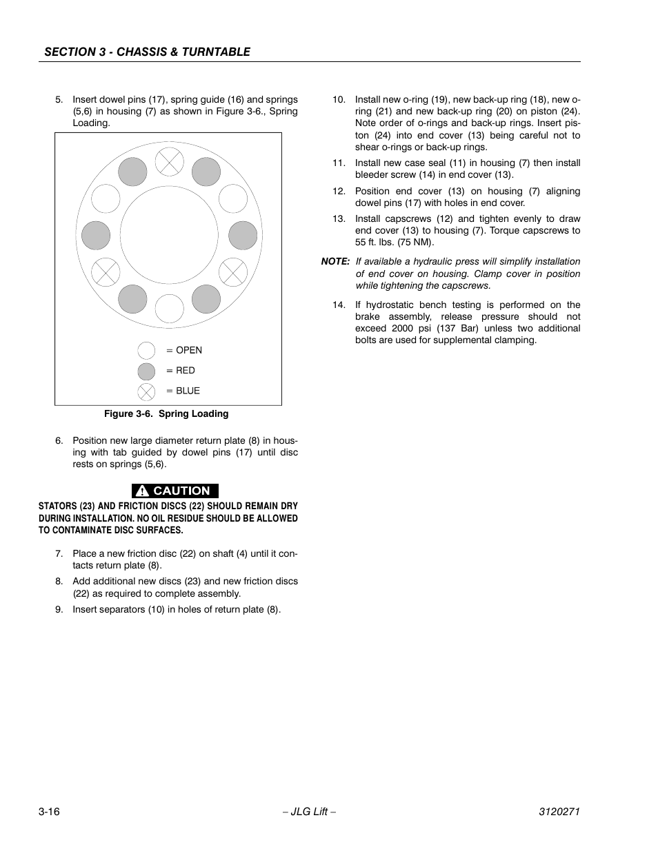 JLG 80HX_HX+6_HXER ANSI Service Manual User Manual | Page 54 / 176