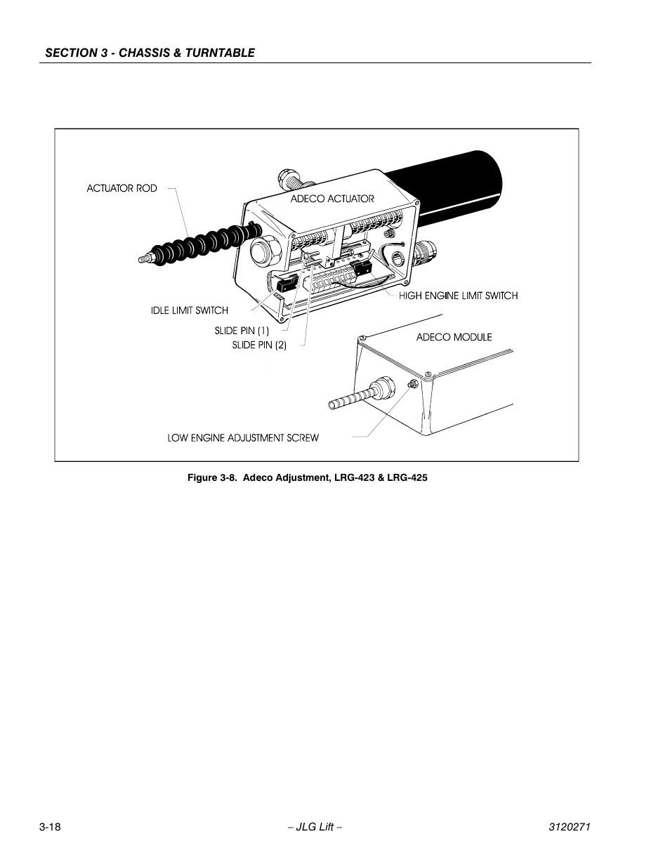 JLG 80HX_HX+6_HXER ANSI Service Manual User Manual | Page 56 / 176