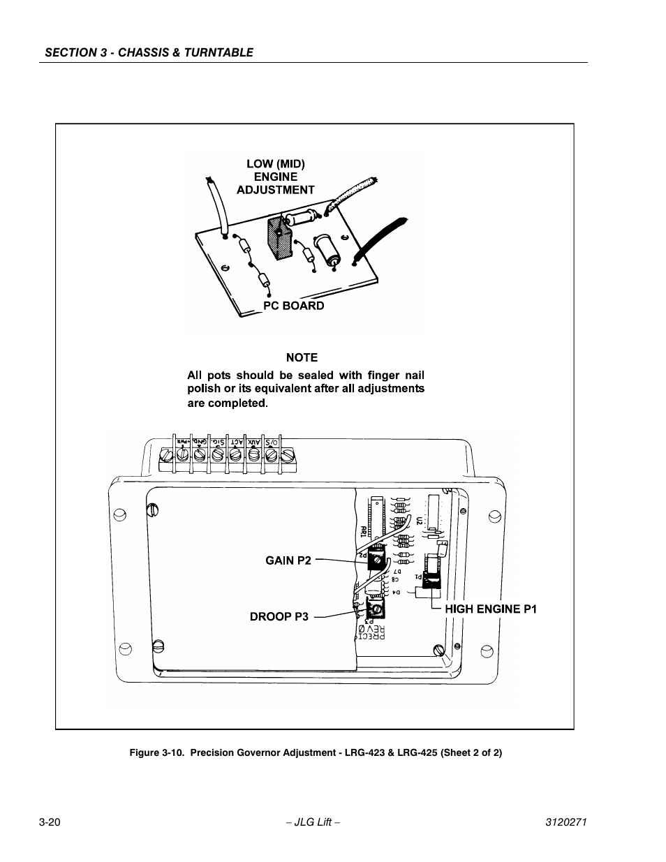 JLG 80HX_HX+6_HXER ANSI Service Manual User Manual | Page 58 / 176